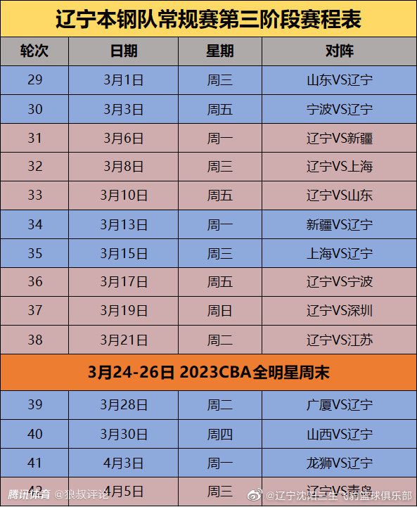 上半场哈桑送点马卢尔点射破门，穆罕默德送点本泽马失点；下半场埃尔沙哈特和阿舒尔再下两城，两人庆祝动作分别致敬C罗和戈米，本泽马补时补射破门。